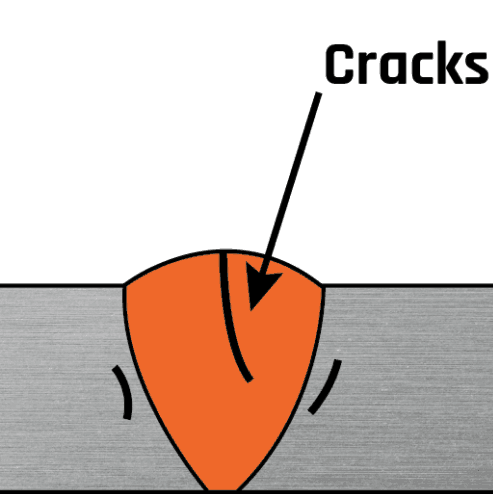 Welding Defects Image